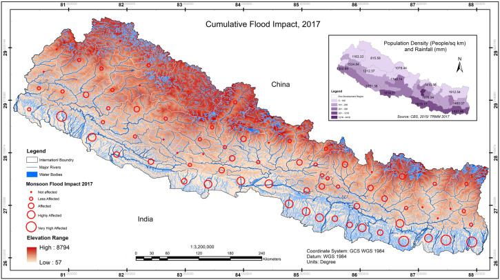 Flood Prediction